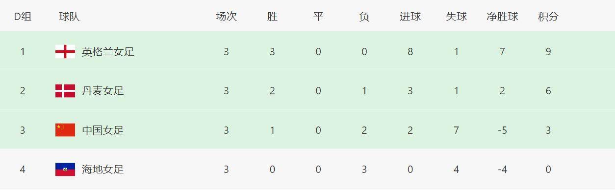 亚洲高清二区