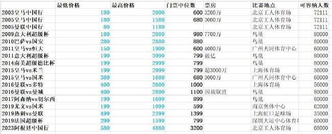 百货商店21岁女职员洗澡