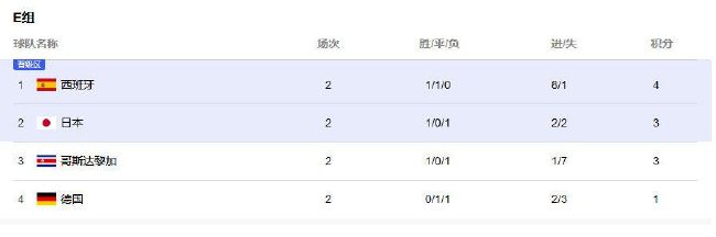 职场上的恋爱