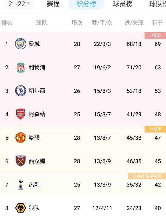 午夜精品一区二区三区av
